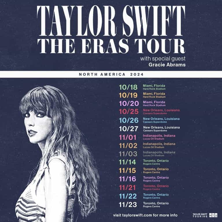 3 Taylor Swift shows in Indianapolis
