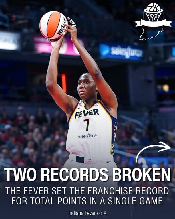 🏀 Two records, one night. 

The @indianafever now have two broken franchise records: 
Most Points Scored in One Half (70)
Total Points in One Game (123)

-

#IndianaFever #Fever #CaitlinClark #WNBA #WNBANews