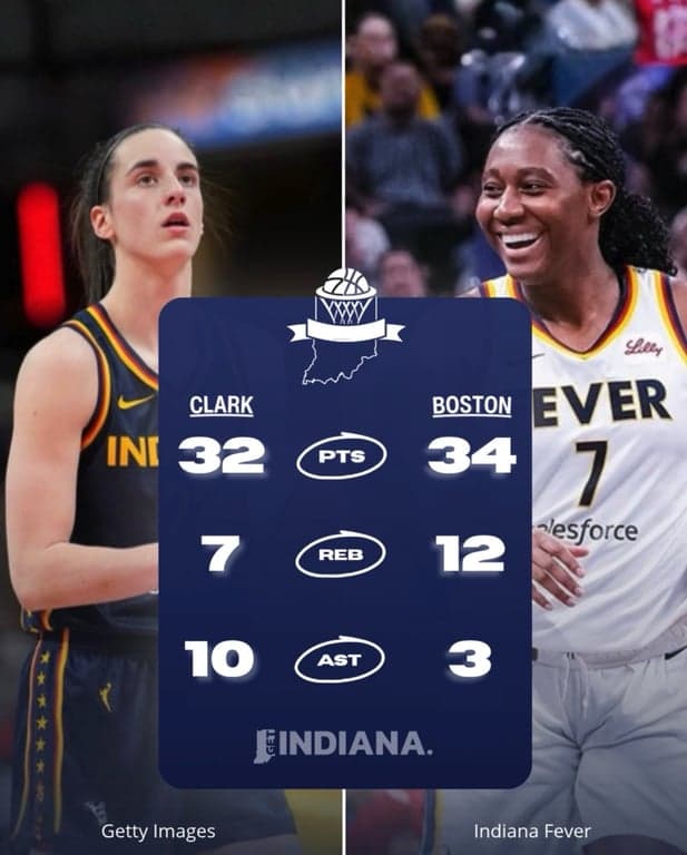 After yesterday’s THRILLING OT win, Fever teammates Caitlin Clark and Aliyah Boston become first pair of teammates in WNBA history to each have 30-point double-double in SAME game. Insane! 😮🏀

#Fever #WNBA #CaitlinClark #AliyahBoston #Indiana