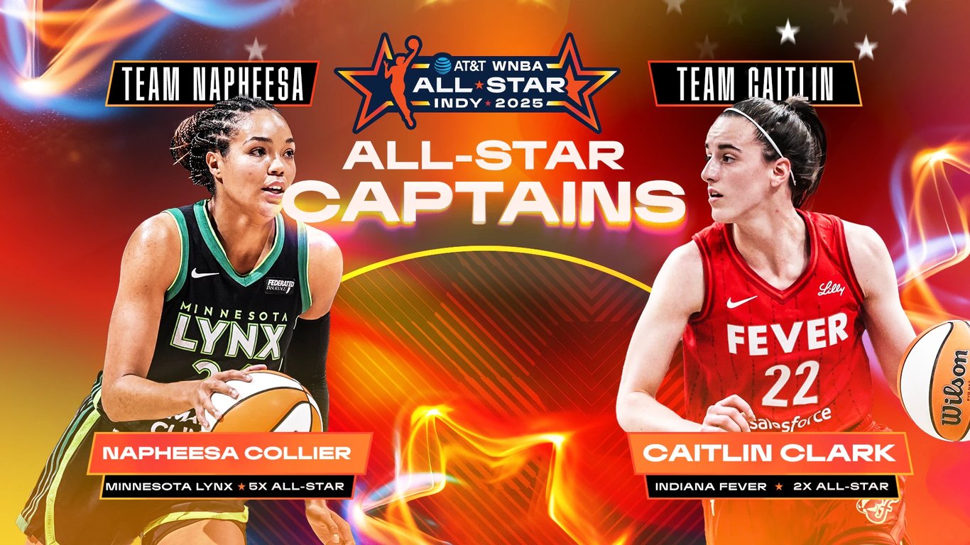 Your Ultimate Fan Guide to the 2025 WNBA All-Star Weekend in Indianapolis