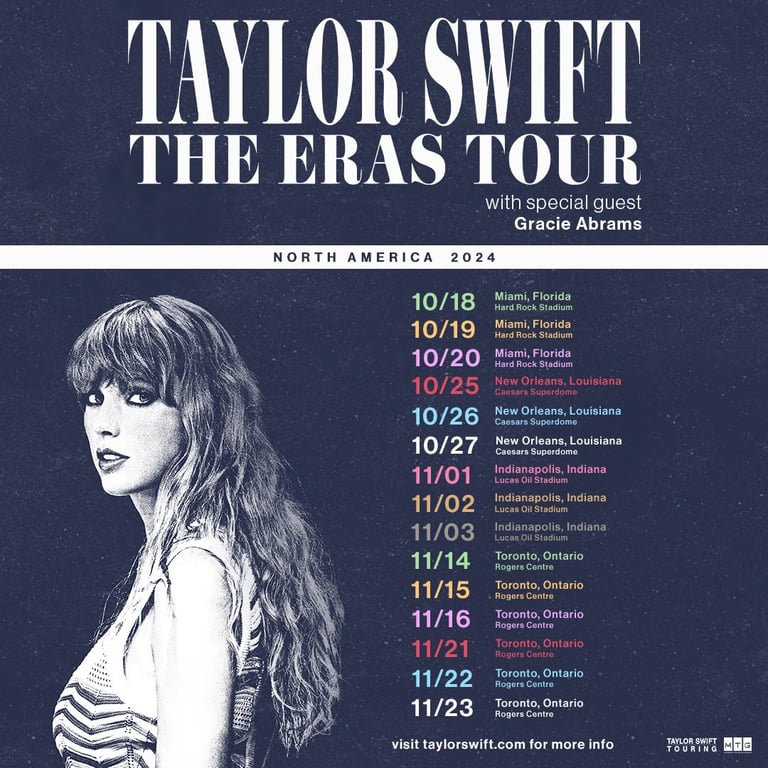 3 Taylor Swift shows in Indianapolis