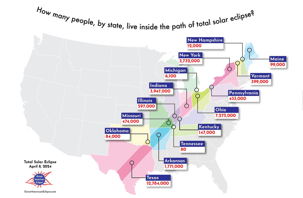 Guide from a local on Fishers total solar eclipse